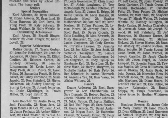 Clipping from Elko Daily Free Press